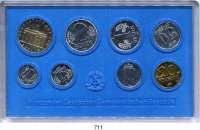 Deutsche Demokratische Republik,K U R S S Ä T Z E  Kurssatz 1981.  1 Pfennig bis 5 Mark Brandenburger Tor.