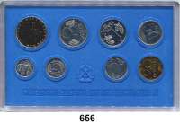 Deutsche Demokratische Republik,K U R S S Ä T Z E  Kurssatz 1980.  1 Pfennig bis 5 Mark Brandenburger Tor.
