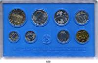 Deutsche Demokratische Republik,K U R S S Ä T Z E  Kurssatz 1981.  1 Pfennig bis 5 Mark Brandenburger Tor.